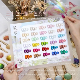 甲油胶;美甲笔;其他美甲产品
