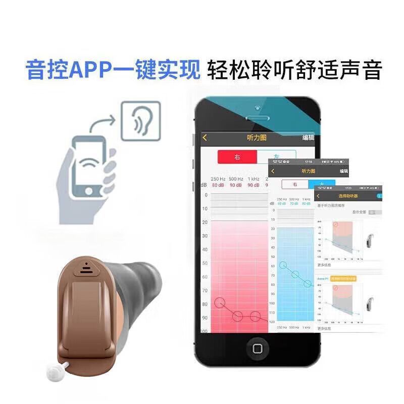 Xiwanbo en el oído audífono para jóvenes en el oído canal invisible inalámbrico especial oído sordo para los ancianos