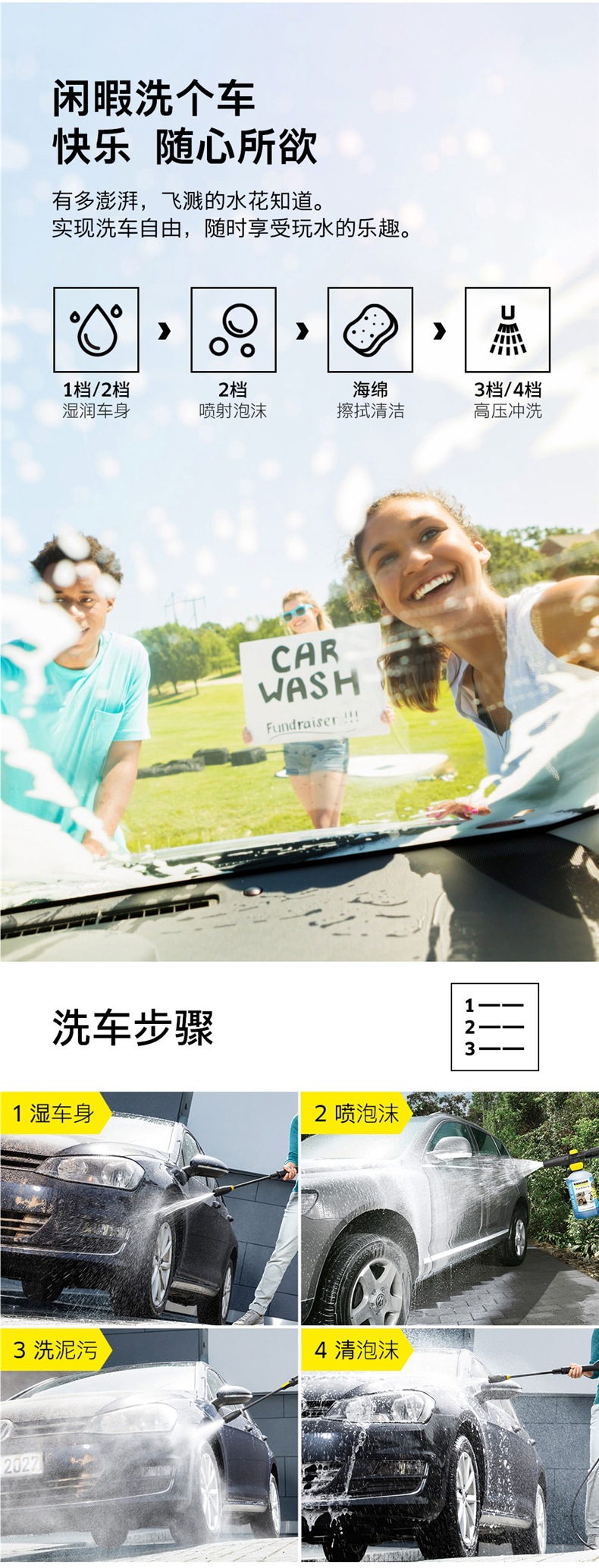 German Kärcher Car Washing Machine Portable Car Washing High-Pressure Water Gun Household Water Pump High-Power Courtyard Cleaning Machine Artifact