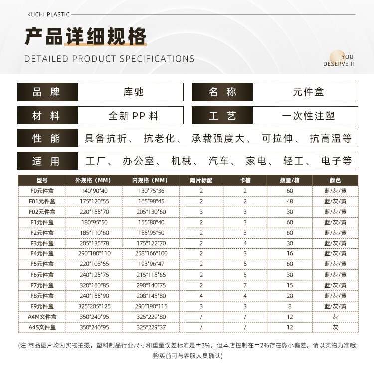 元件盒F·详情页--新0_09