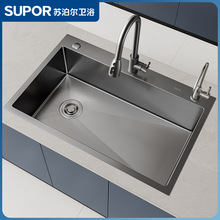 �K����С�������y�N��ˮ��304���P�ϴ�����ֹ��Ӻ�ϴ��ۼ���