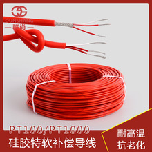 �����z�ߜؾ���|���z���ξ� 1/1.5/2.5ƽ�� ܛ�o�׾�2.3.4о