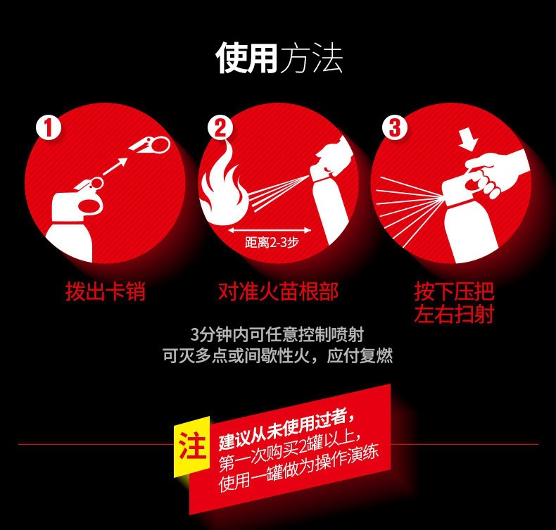 Car-Mounted Fire Extinguisher, Water-Based, for Private Cars, Small Portable, In-Car, Automotive, Household, Small Car, Sedan, Fire-Fighting Equipment