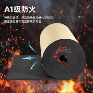 10mm���ܰ��������ճ���w��������ȼ��������͸ߜظ��ᱣ�ز���