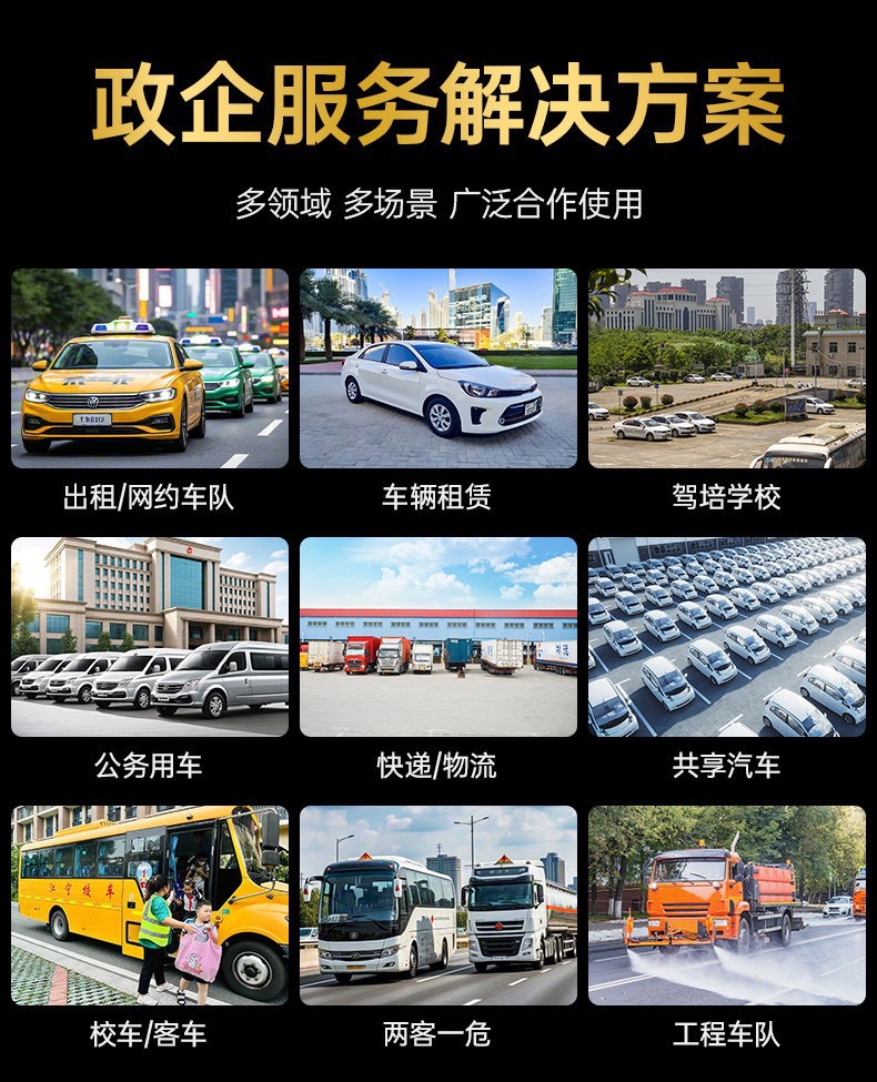 Dual-lens front and rear dashcam with high-definition car video monitoring, Beidou GPS positioning, and fleet video surveillance