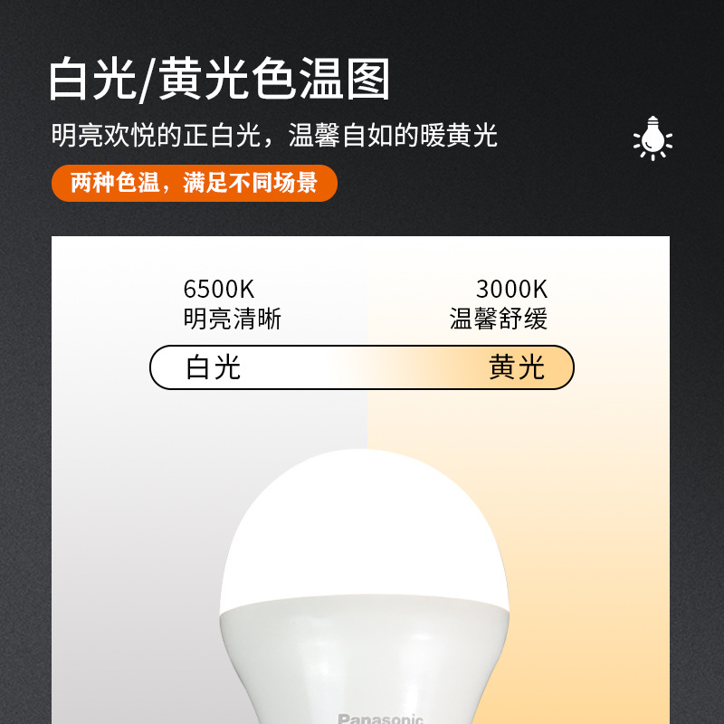 Panasonic LED lámpara de ahorro de energía doméstica comercial super brillante e27 tornillo lámpara eléctrica 3W / 5W candelabro protector de ojos e14 bombilla espiral