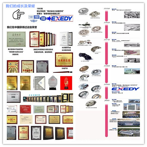 Original Exedy Brand Clutch Suitable for 4A91 Shenbao D50 Cupid Manual Clutch Pressure Plate