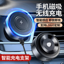 o֙C֧܇Lܑ֧֧ܶ๦