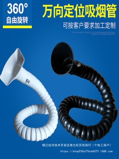 ��ˮ�����a�ş��ܵ��f���񹝹������ܶ�λ��֧������۹��Iͨ�L��