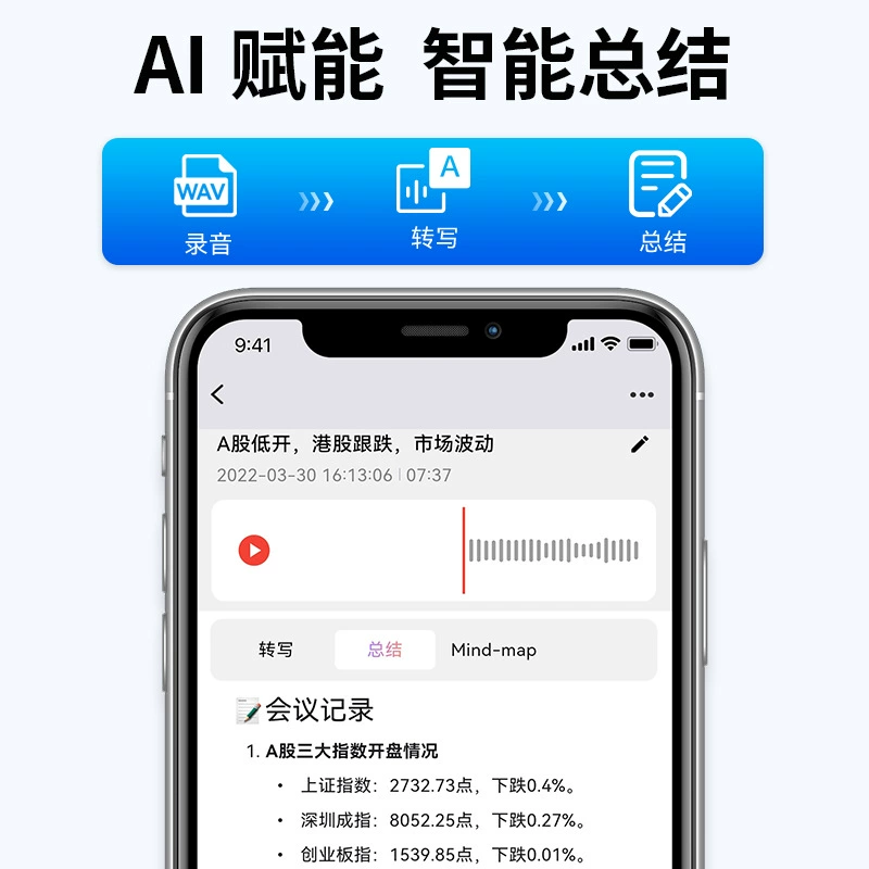 [Глобальная новинка A6 AI диктофон с записью, перевод в реальном времени, управление приложением, синхронный перевод]
