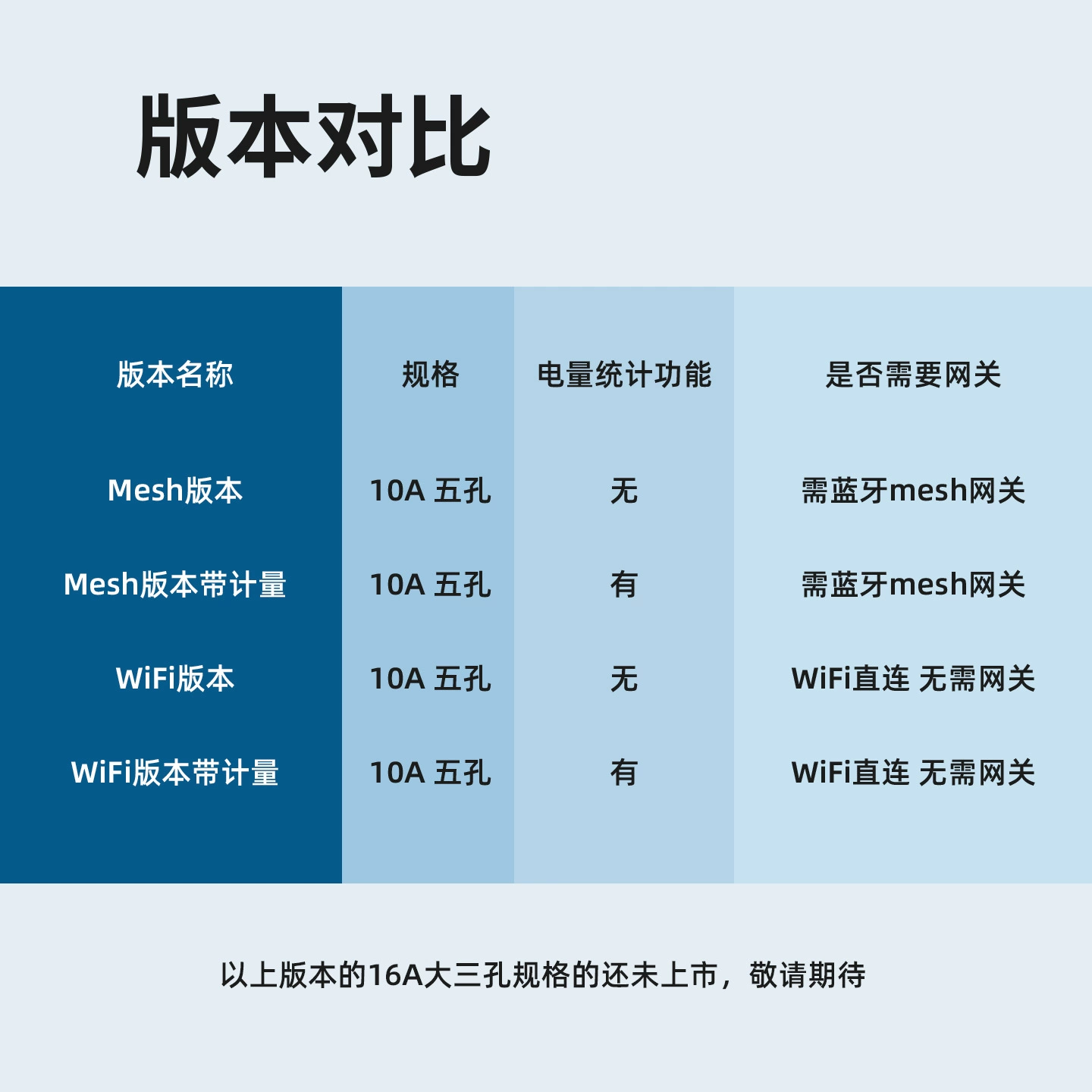 Деревоцветной? Подключенный к приложению Mijia умная розетка удаленное управление через мобильный телефон Wi-Fi удаленное измерение заводской
