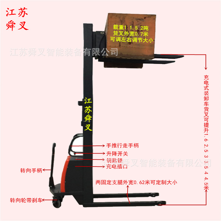 卖1吨2吨电瓶电动堆高车 半自动升高搬运车 充电式液压叉车