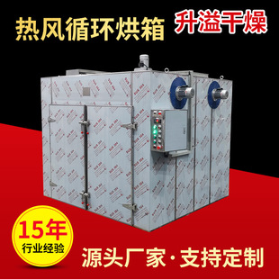 ���Lѭ�h���� ����ľ��ʳƷ���~���L������ ���I�gЪʽ�a�غ����