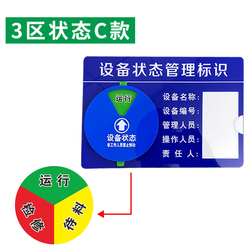 Zone 3 status c type; 9x6cm