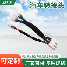 ��܇DSP���Ō��þ���ͨ��DSP�D�Ӳ�ͬ���^���x���L��蹫ĸ�B�Ӿ�