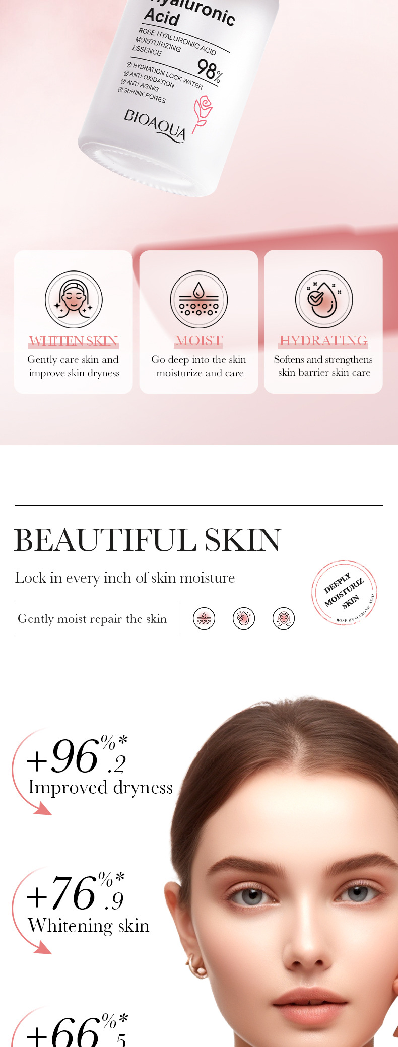 BIOAOUA Απόσταγμα υαλουρονικού οξέος από αγγλικό τριαντάφυλλο_voghion.com