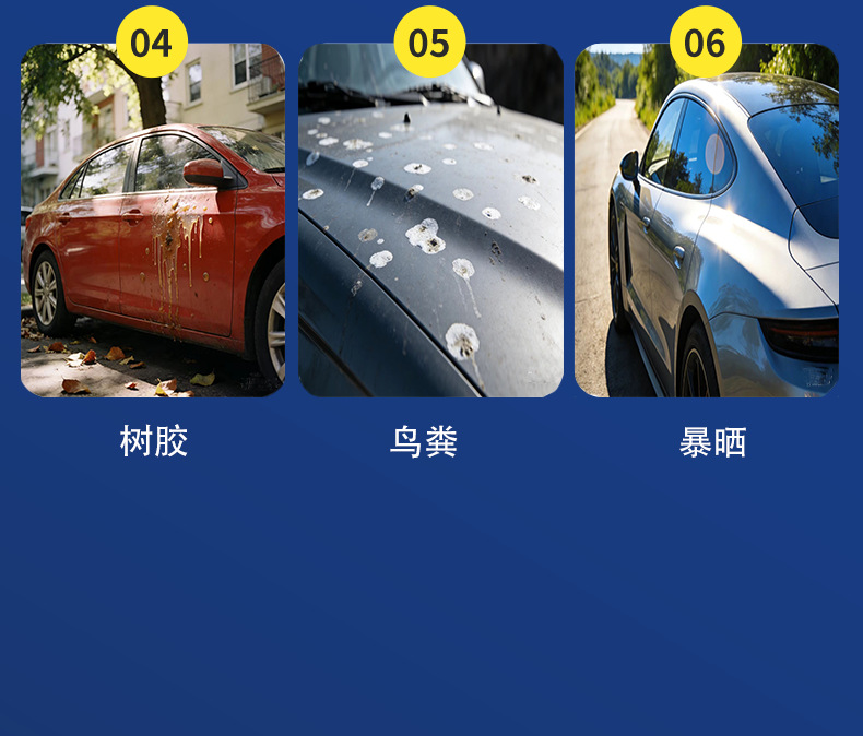 Car Water-Repellent Coating Agent: 20L Bucket of Water-Repellent Agent for Car Paint and Glass, Anti-Dust, Anti-Stain, Brightening and Protective