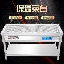 �������ÿ�ͱ���̨����̨�g�С��˰������\�ӟ���ʽ����܇