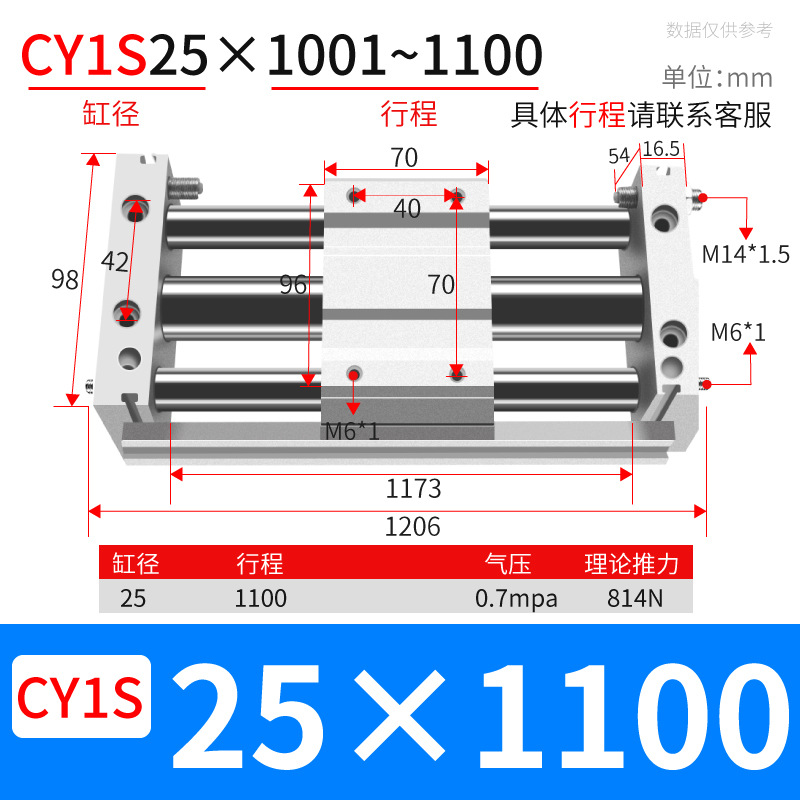 ֱ޸ ǵ¿CY1S/RMT20/25/40żʽ޸
