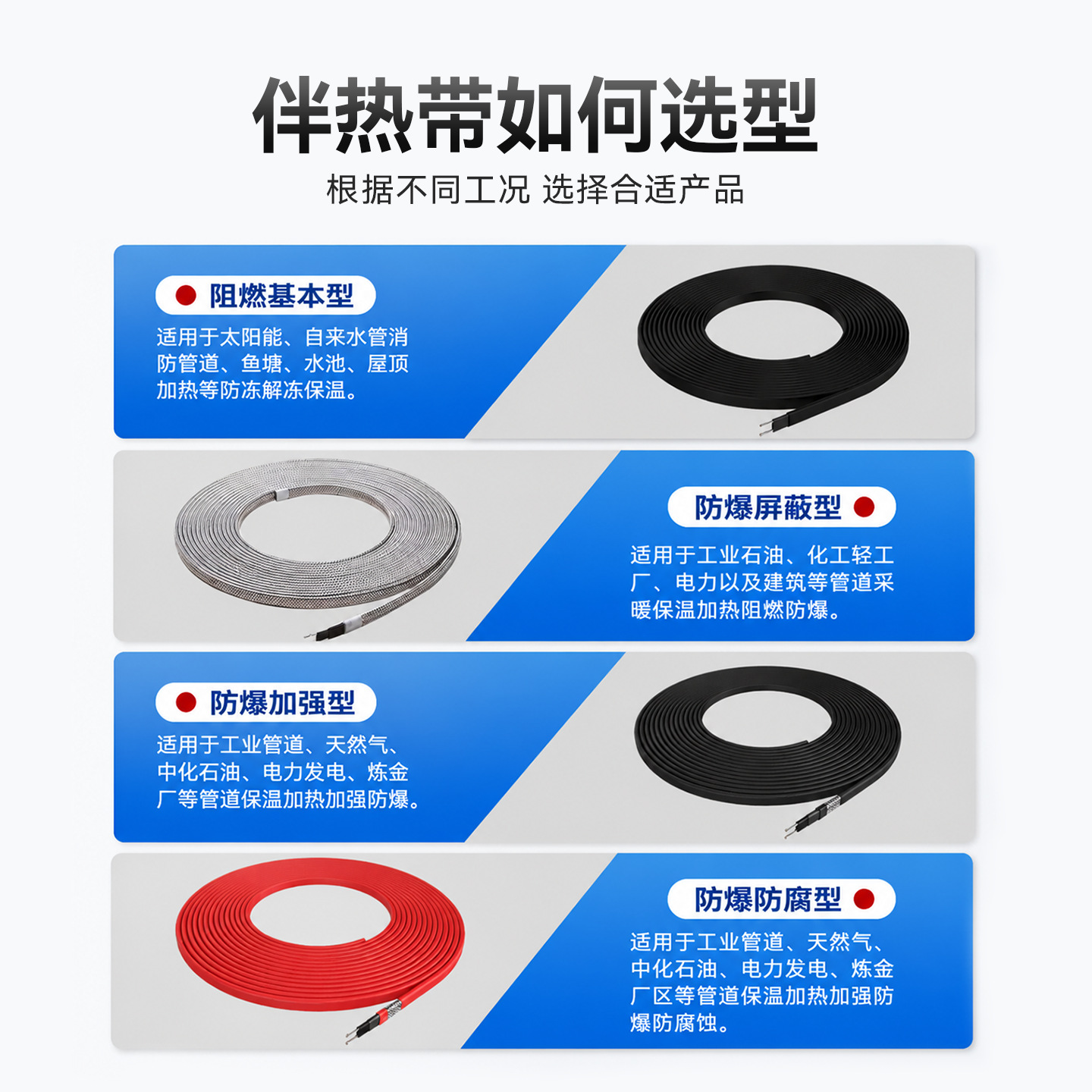 太阳能阻燃防爆自限温电热带伴热带管道防冻加热带自控温220V