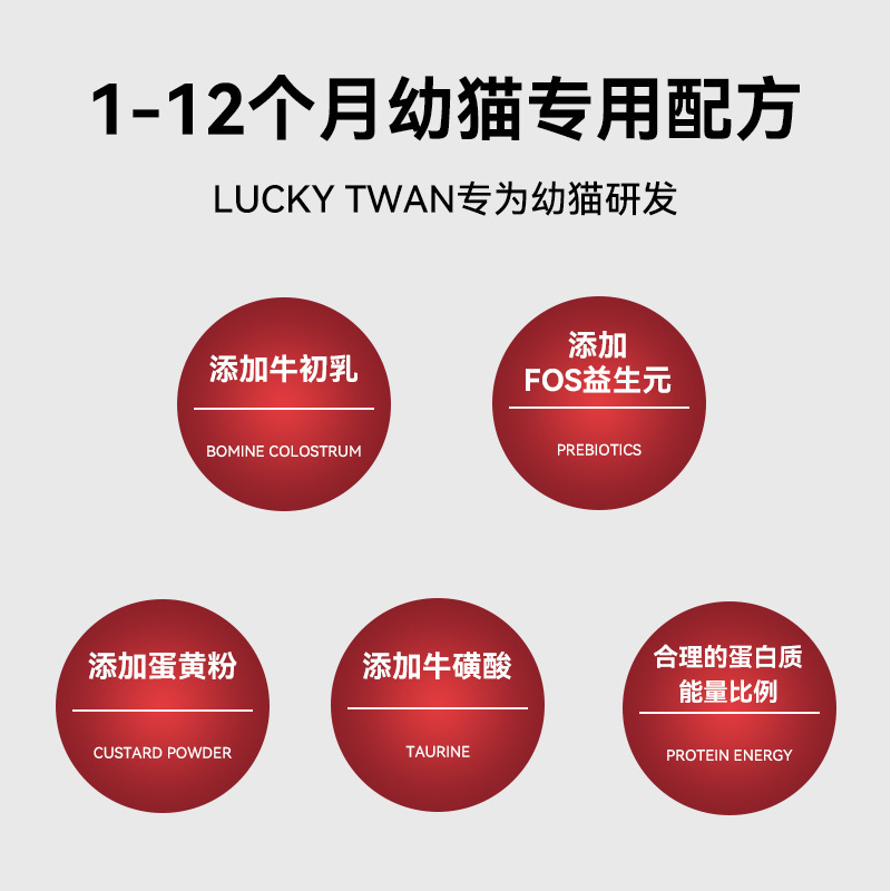Alimentos para gatos jóvenes, alimentos para gatos liofilizados sin grano, alimentos para gatos adultos, alimentos para gatos jóvenes generales, pastel de leche de lactancia de 1 a 12 meses, alimentos para gatos secos al por mayor