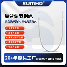 车身及附件;金属丝绳;其他金属丝