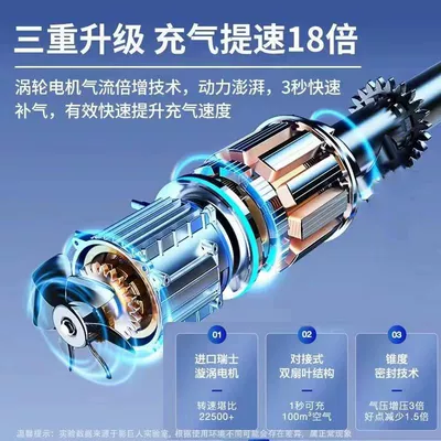 portable car air pump wireless: Hava nasosu