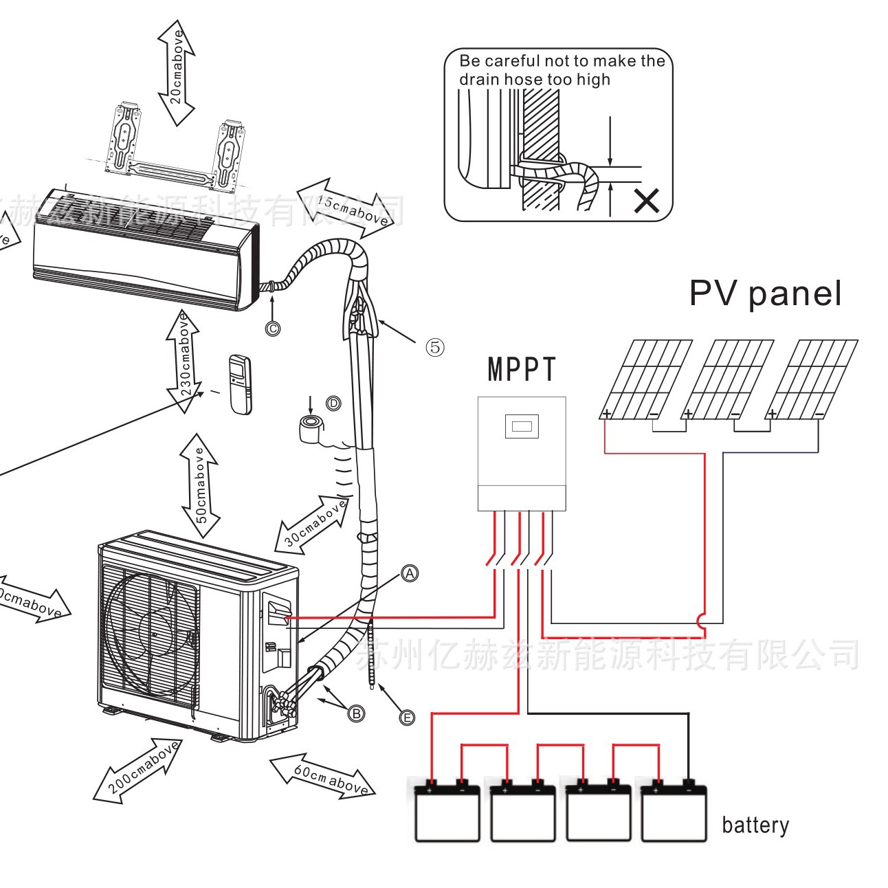 Acondicionador de aire solar fotovoltaico DC48V fuera de la red 12000BTU1.5HPAPP solución de control de 8 horas