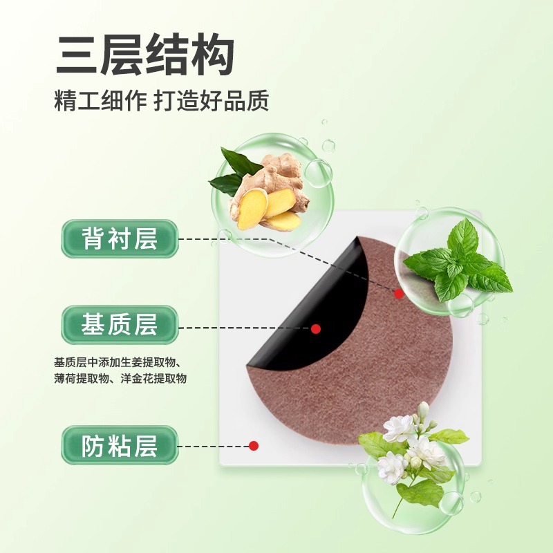 Haishi Heinoai Warm Car Sickness Quick Patch for Children and Adults…