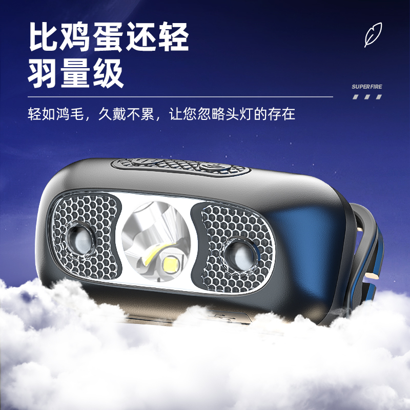Lámpara de luz luminosa para pescadores de alta intensidad inducción de larga duración portátil al aire libre led headlight