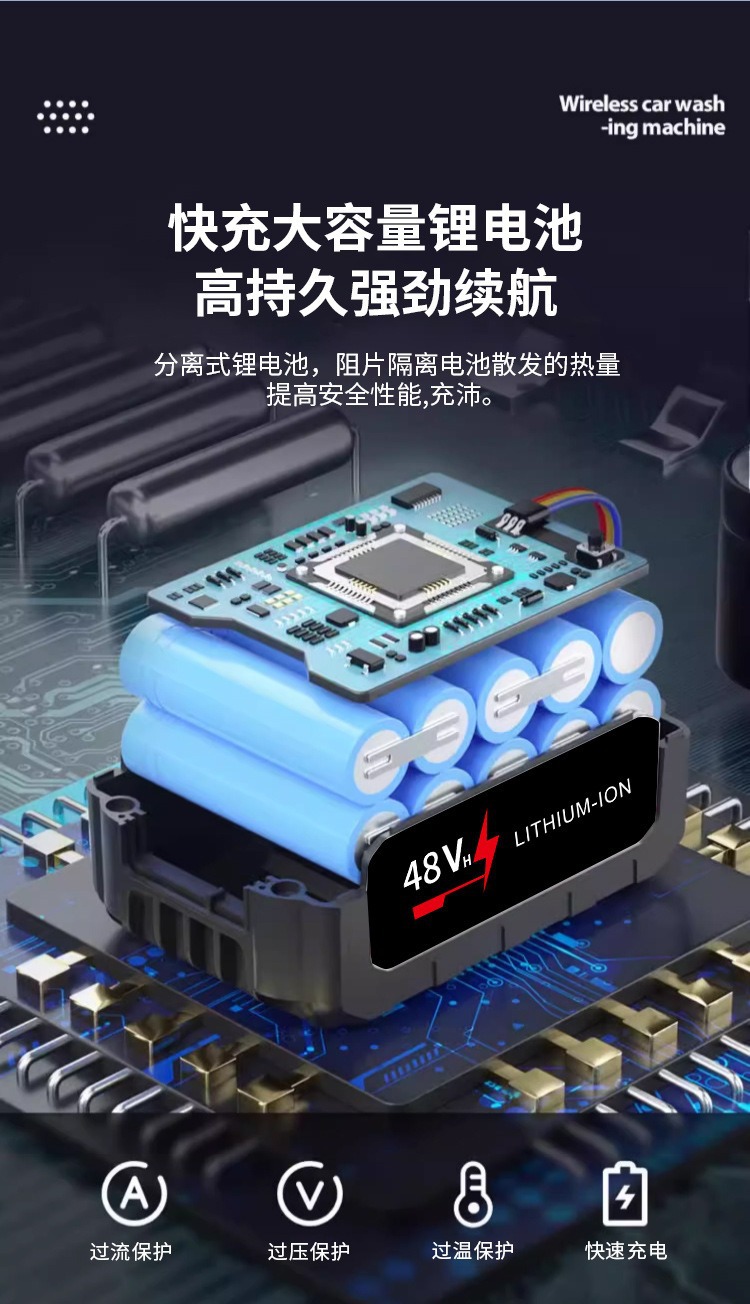 2025 New Car Wash Water Gun Outdoor Handheld Wireless Portable Lithium Battery High Pressure Car Wash Water Gun Manufacturer Wholesale