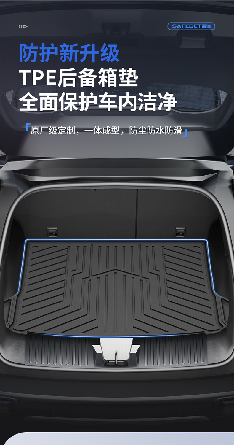 Suitable for Haval H6 Big Dog, Menglong, Xiaolong Max, H6L, All-Weather Tpe Car Trunk Mat