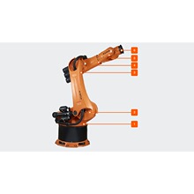 �⿨KUKA �ظ��ػ����� KR510R3080 ���أ�510 kg
