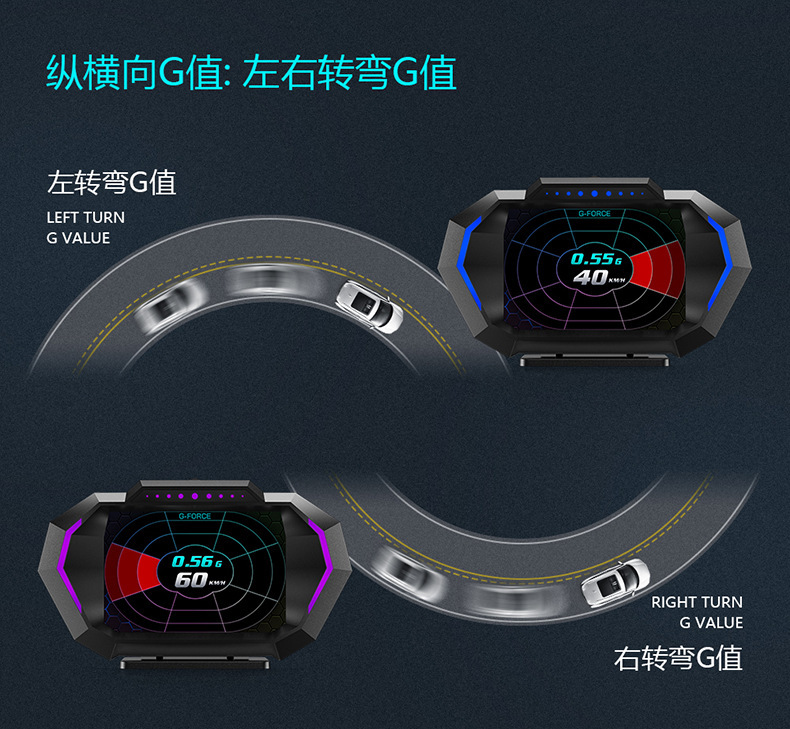 详情