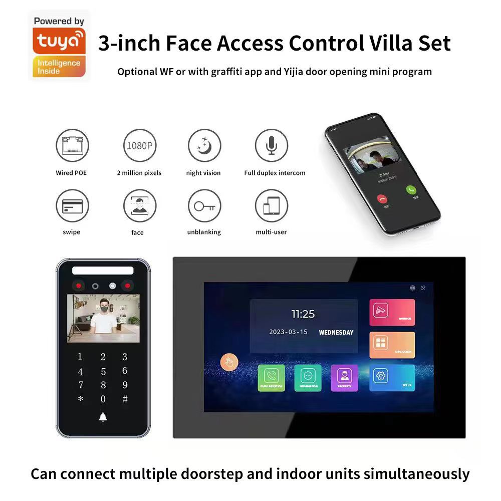 涂鸦智能3寸5寸人脸门禁别墅套装可连wifi易家开门小程序智能门锁