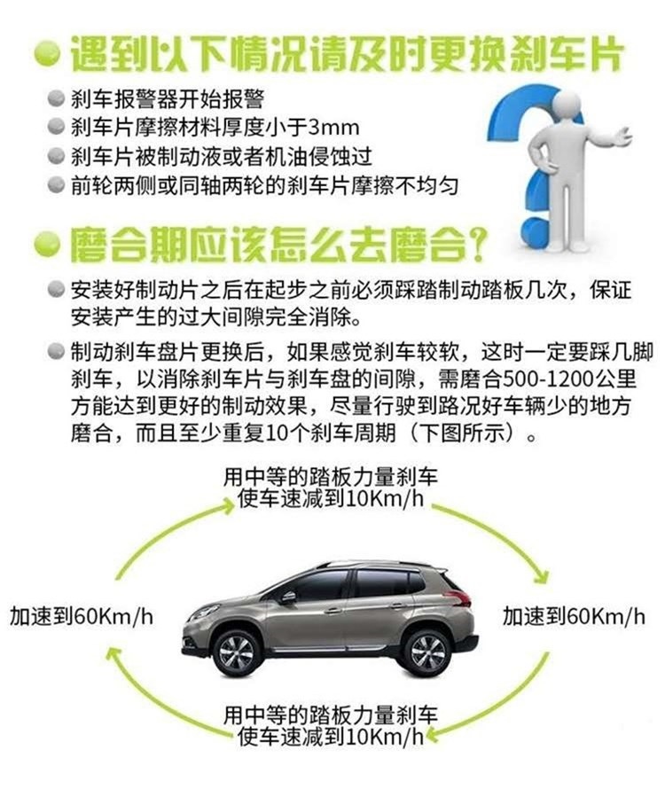 Suitable for Changan Lingxuan Brake Pads Original Special Automobile Ceramic Front and Rear Wheel Brake Pads Original Brake Pads