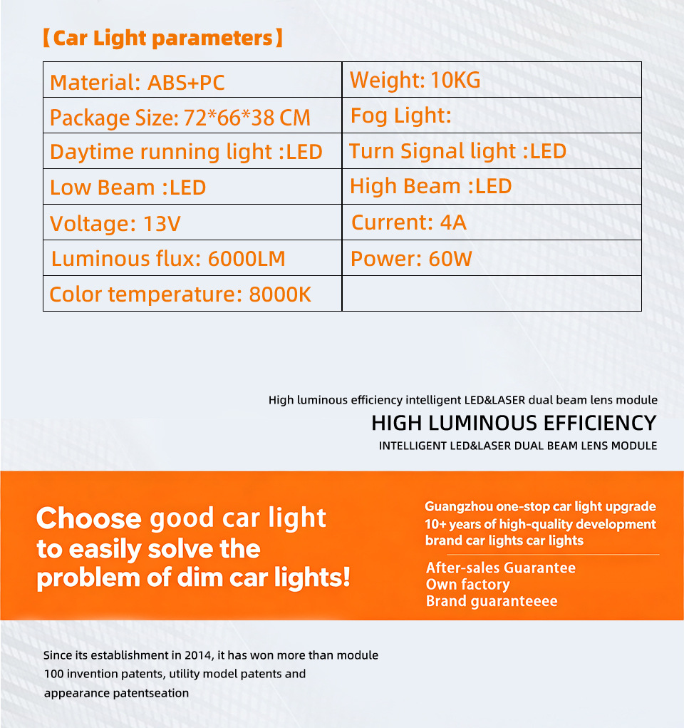 Compatible with Toyota RAV4 headlight assembly 09-12 models, Rongfang LED modified lights, dual lens car daytime running lights and turn signals