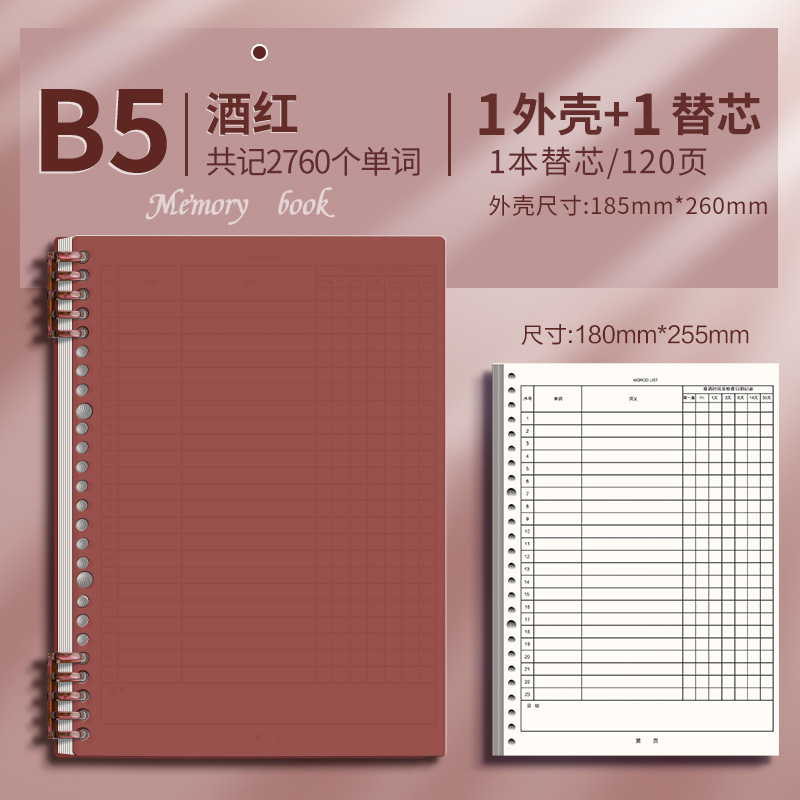 Ebbinghaus Libro de palabras en inglés Libro de memoria Curva de memoria olvidada Programa de revisión de palabras de posgrado Universidad