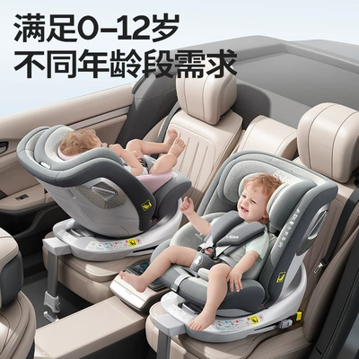 Car child safety seat – Frame Anti-Rollover
