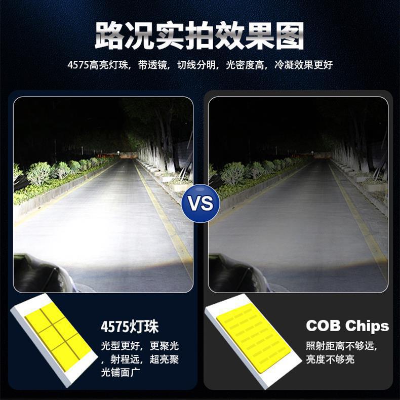 M01Y Cross-Border New Model Car LED Headlight Motor Laser High-Power Spotlight H4 Lens Modified Motorcycle Light