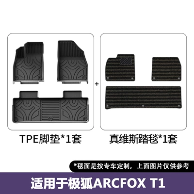 Modelə uyğun ayaqaltı Beta T1 floor mats, ARCFOX Beta - 26-models-of-arcfox-beta-t1-double-layer-foot-mat-jeanswest-blanket