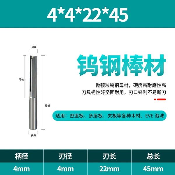 4*4*22*45
