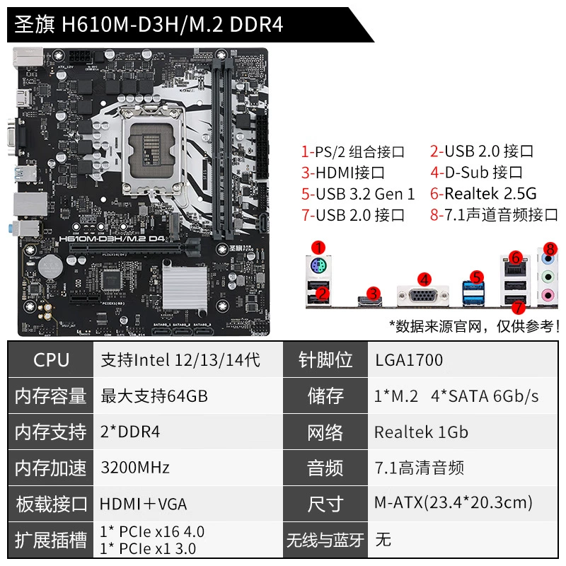 Asus совместимая материнская плата, Intel Core i5