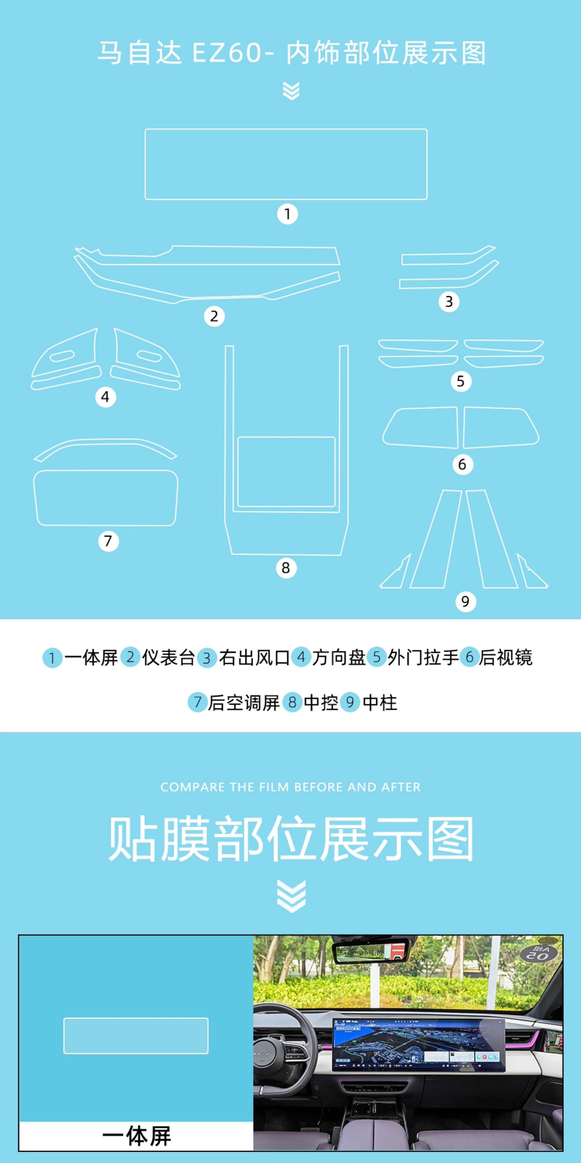 Suitable for 25 Mazda Ez60 Interior Protective Film Central Control Film Rearview Mirror Navigation Screen Tempered Film Accessories