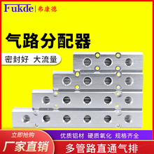 �֚�K���·�֚���ֱͨ��ܽ��^��·������ˮ·�����ŷ���������