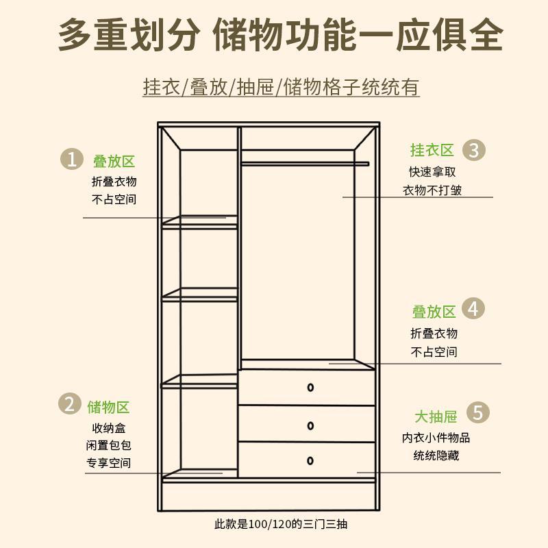Single Wardrobe Household Economical Bedroom Locker Dormitory Rental Room Apartment Simple Storage Hanging Wardrobe