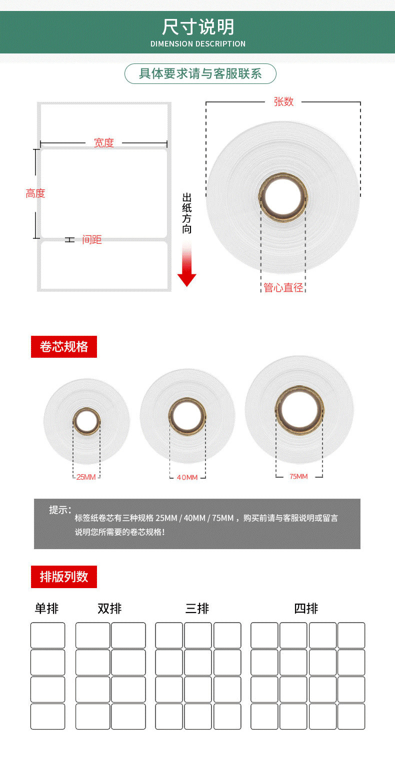 可移除三防详情页_06