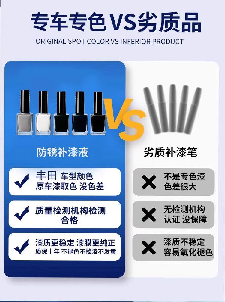 Tesla Model 3 Touch-Up Paint Pen Model Y Original Paint Repair Tool Scratch Repair Anti-Rust Concealer Paint Liquid
