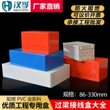 PVC�^�����^·�з����A��׺��^���з־�����ȼ�O�غ��컨늾���