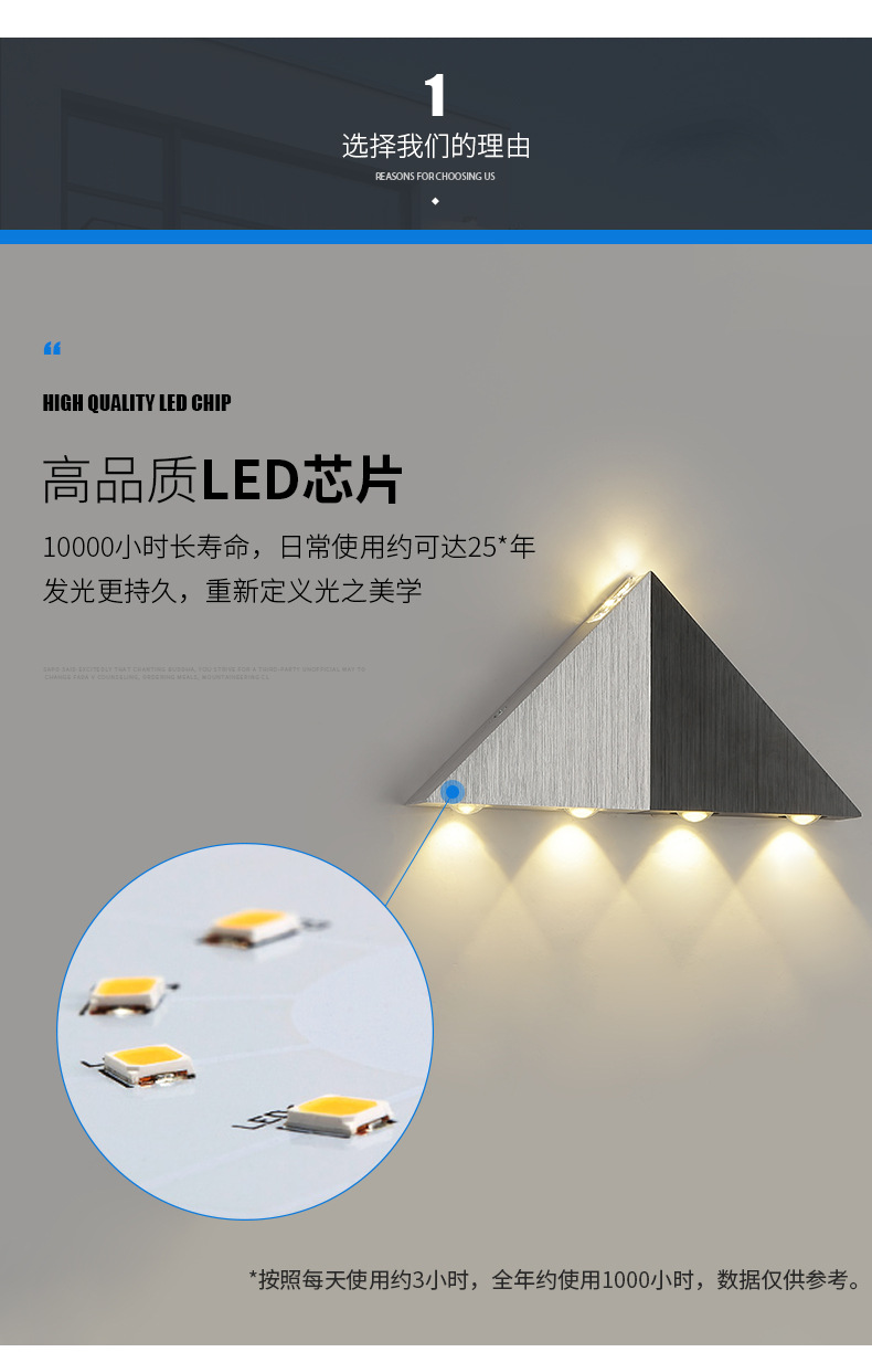 5w-三角形壁灯_04.jpg